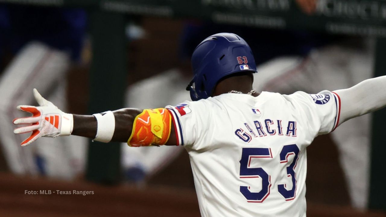 Proyección de Adolis García con Texas Rangers en temporada MLB 2025 Adolis García proyecciones MLB 2025
