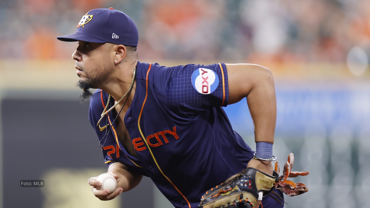 Jose Abreu puede regresar a Grandes Ligas en 2025, anuncia analista MLB Jose Abreu puede regresar a Grandes Ligas en 2025