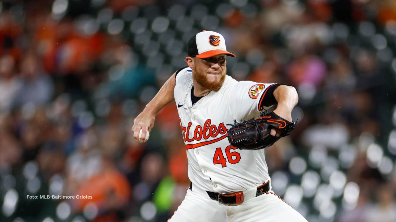 Atlanta Braves firma al veterano cerrador Craig Kimbrel Craig Kimbrel con Baltimore